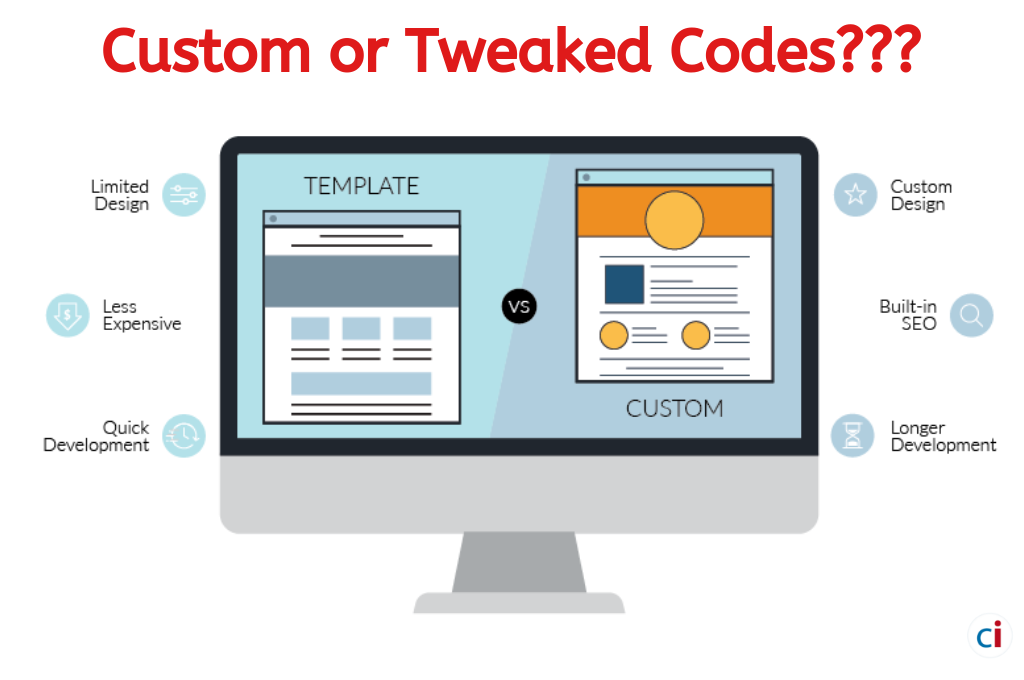 outsource web development questions